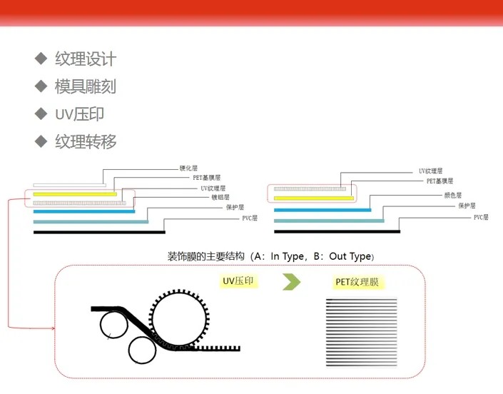 常州华威新资料18
