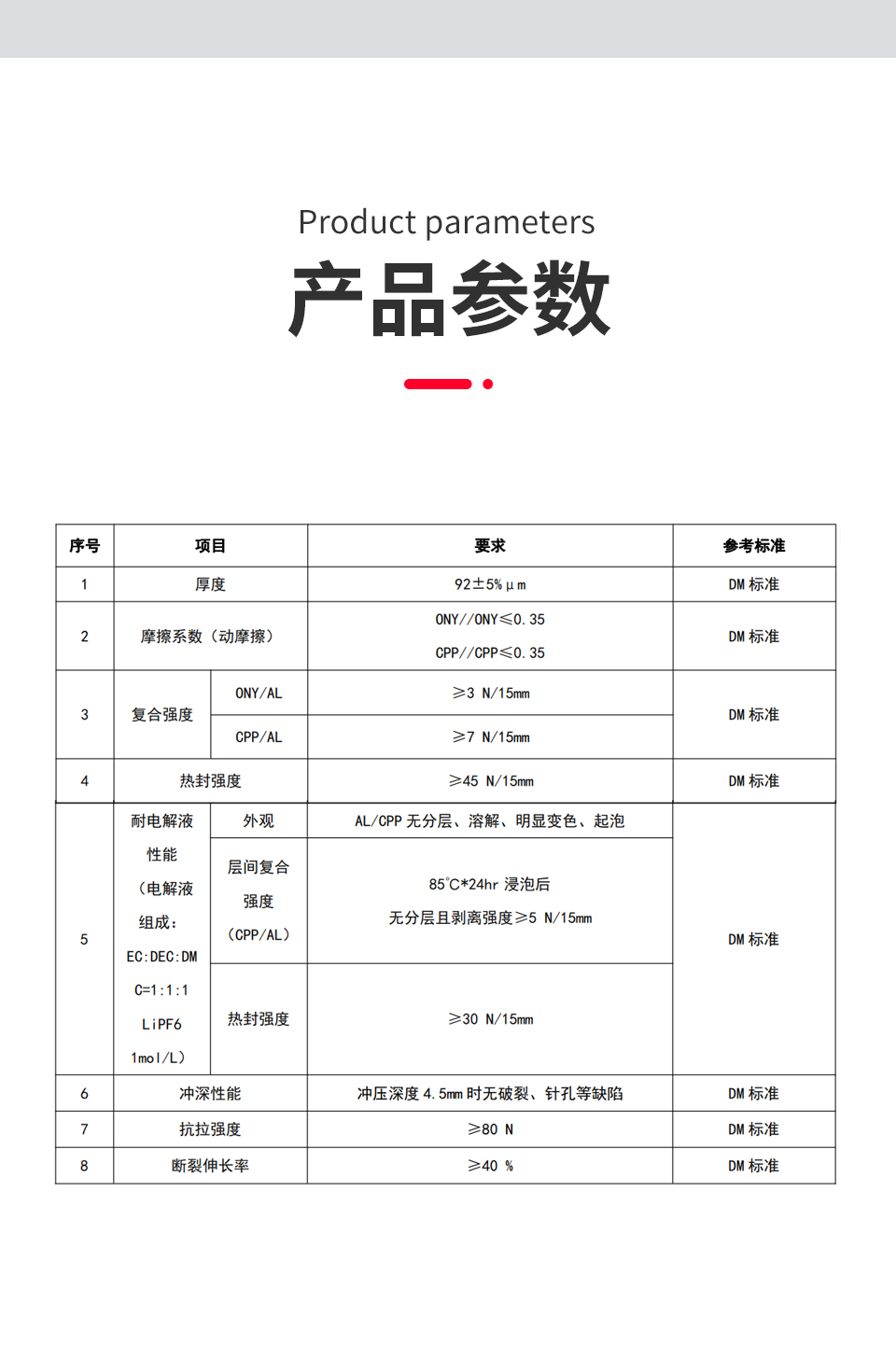 详情页_08